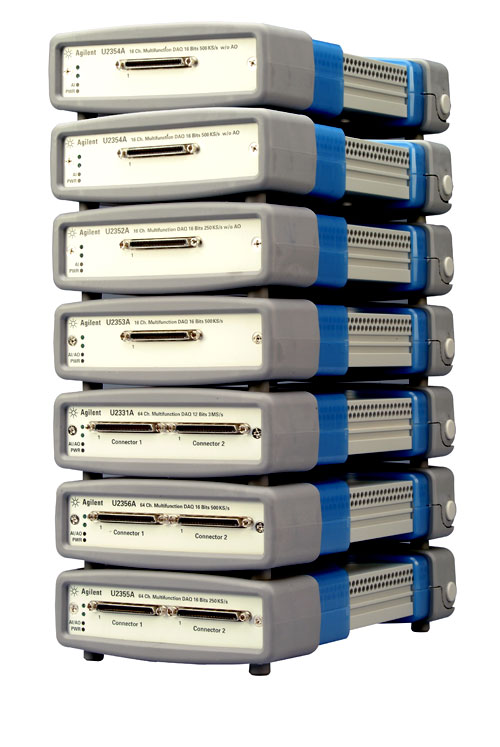 agilent